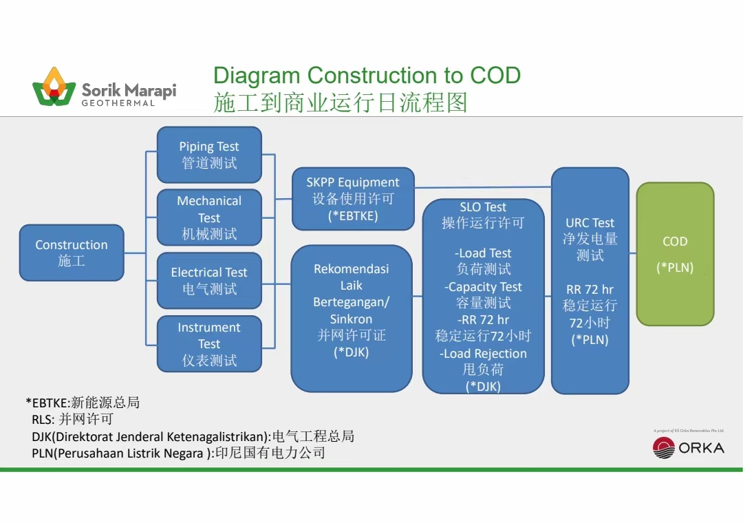 澳门全新版图库